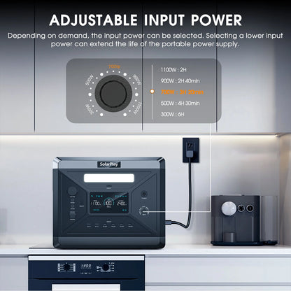 SOLARPLAY Q2501 Q2402M Portable Power Station 2160WH 2304WH LiFePO4 Battery with 2400W/2500W (4800W Peak) Solar Generator