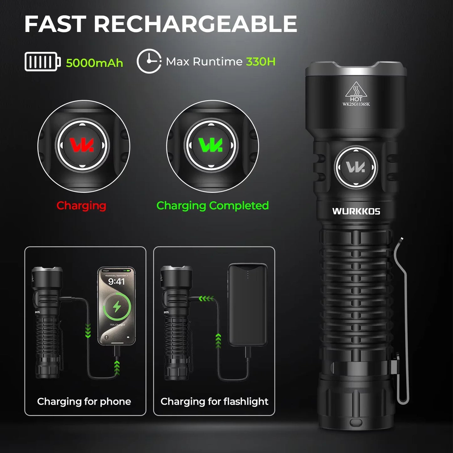 Wurkkos TS28 EDC Flashlight 3200 lm Rechargeable 21700 Battery 506m Beam