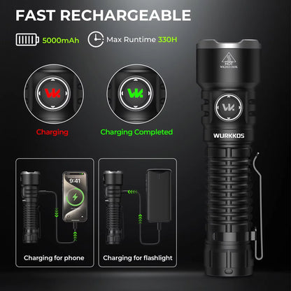 Wurkkos TS28 EDC Flashlight 3200 lm Rechargeable 21700 Battery 506m Beam