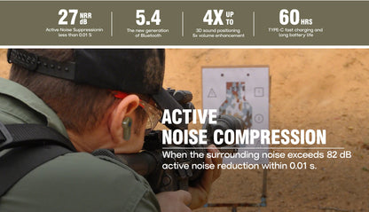 ARM NEXT tactical headset anti-noise earplugs noise-cancelling for shooting hearing protection NRR27dB Military gear hunting