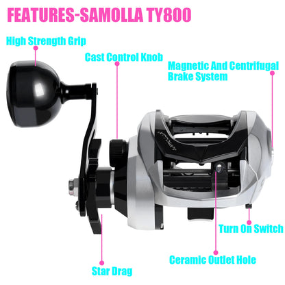 SAMOLLA Large New Baitcasting Fishing Reel Saltwater Waterproof Sea Fishing 6.3:1 15KG Drag Catfishing Trolling Metal Base