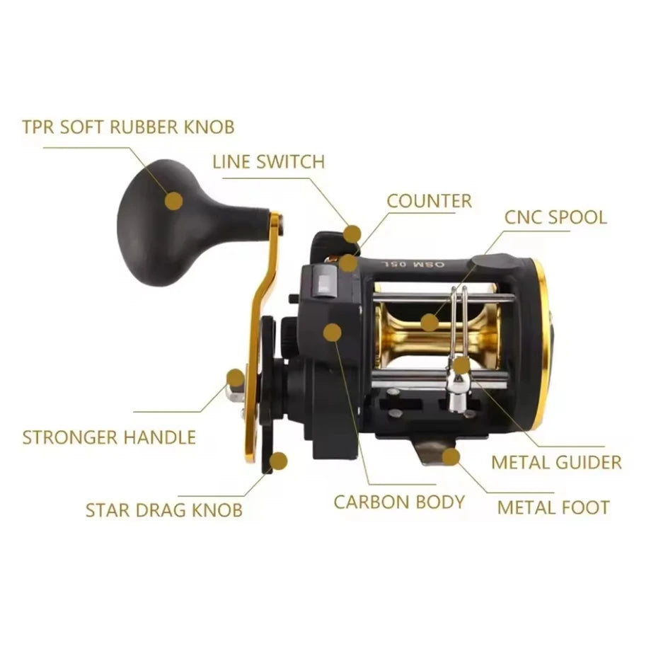 Right Hand Drum Wheel Boat Sea Linecounter Reel