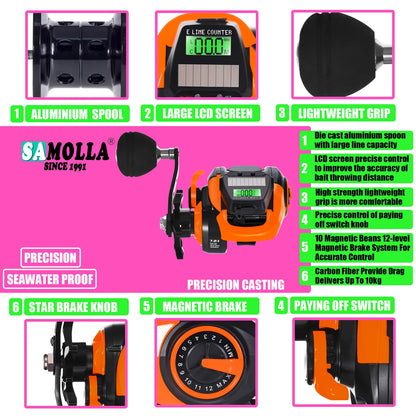 SAMOLLA Fishing Reel USB And Solar Charging Electronic Baitcasting Led Screen 7.2:1 Saltwater Waterproof Cast Drum Wheel Casting