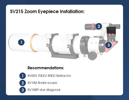 Svbony SV215 Zoom Eyepiece,1.25 Inch 3-8mm,with Parfocal Design,Telescope Accessory