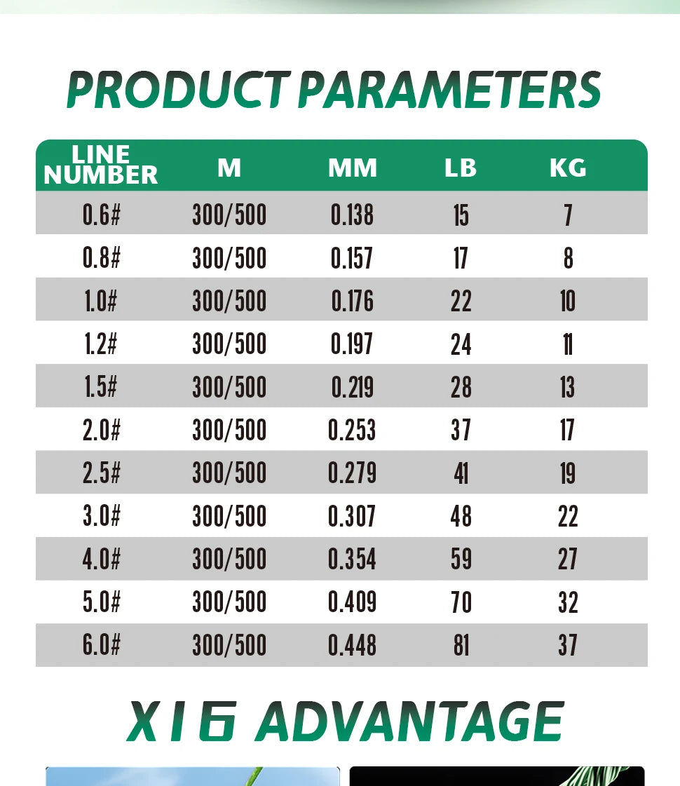 YGKX Fishing Lines X16 Strands Braided PE Line 300/500M