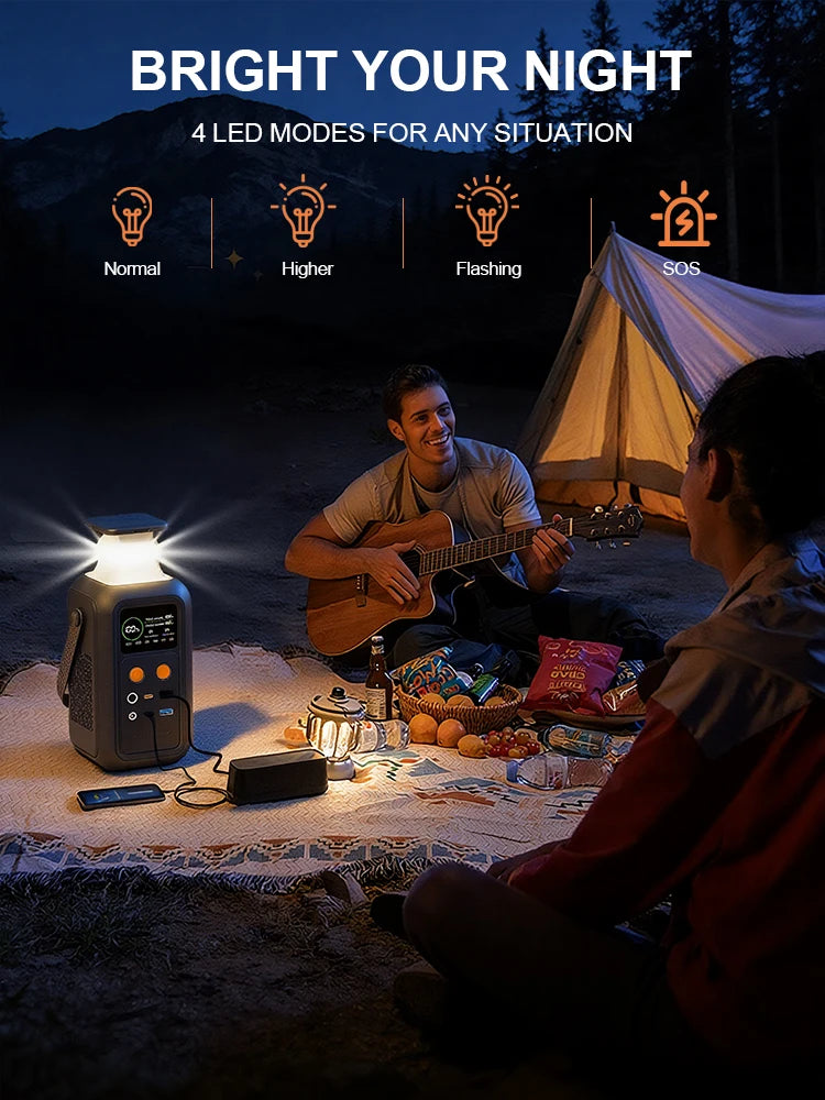 CTOLITY 200W Power Station Camping 192Wh Lifepo4 Power Bank 60000mAh Portable Charger Battery Emergency Power USB TYPE-C Port
