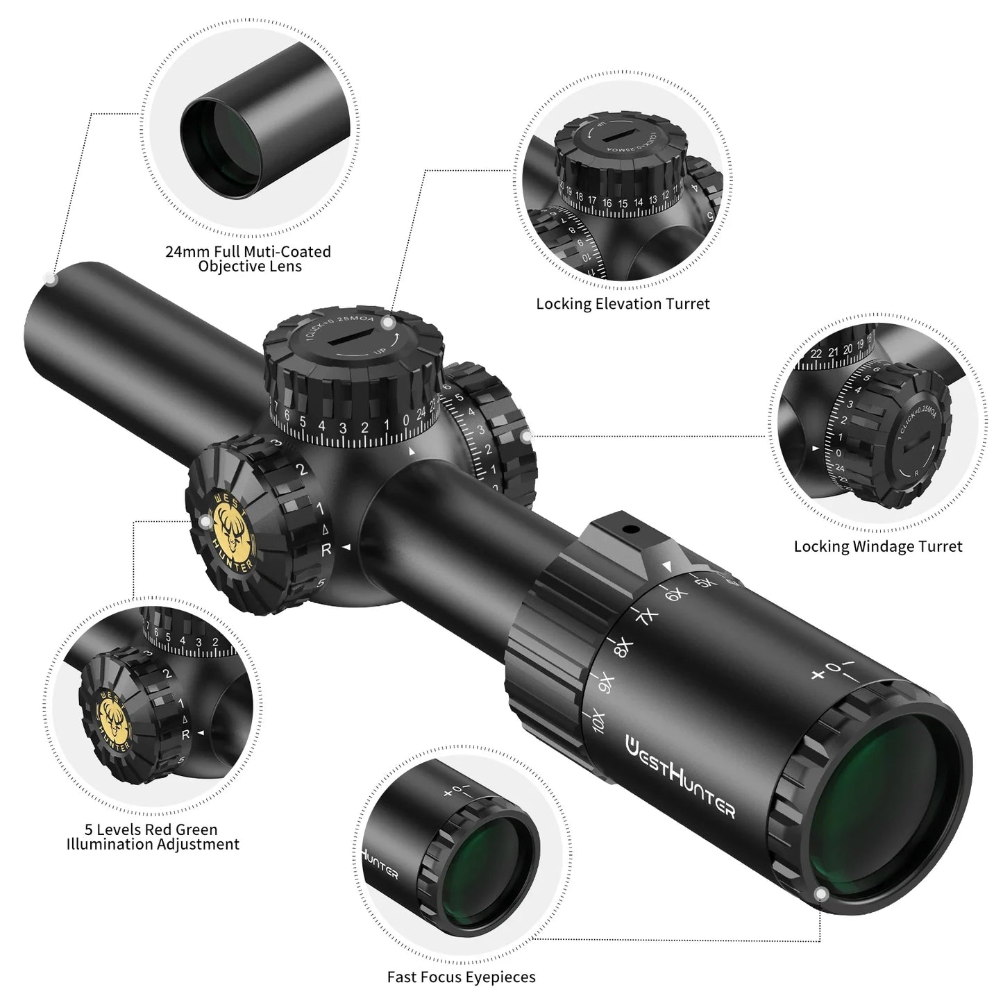 WestHunter HD GEN2 1-10X24 IR Compact Scope LPVO Optical Sights R/G Illumination 1/4MOA Reticle Hunting Riflescope