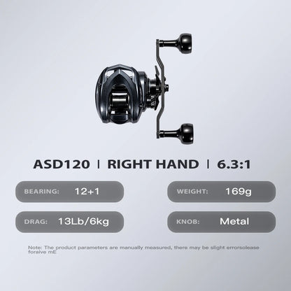 SOLOKING ASHMOON Alloy Baitcasting Reel 12+1BB 6KG Power Long Handle