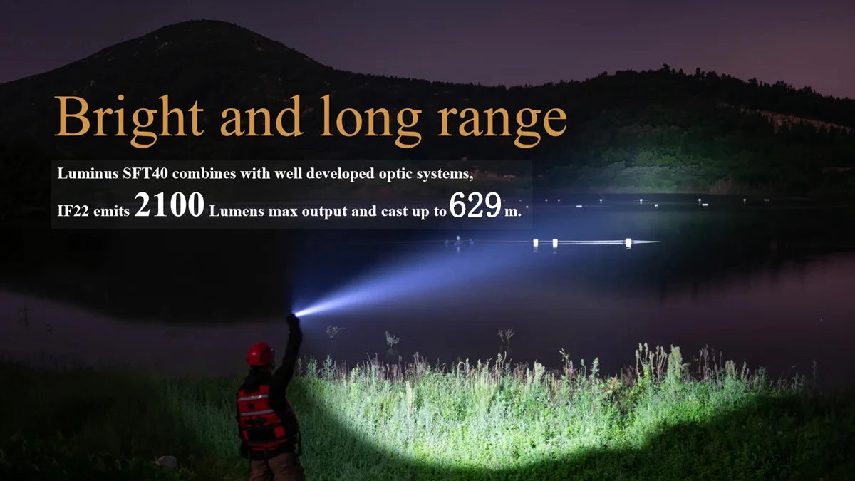 Sofirn IF22A 2100lm Flashlight 21700 Powerful Light SFT40 LED 629M Long Range USB C Rechargeable