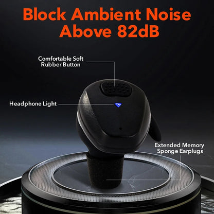 Electronic Anti-Noise Communication Entertainment Earplugs, Maintenance & Gun Range Noise Canceling Hearing Protection Headset