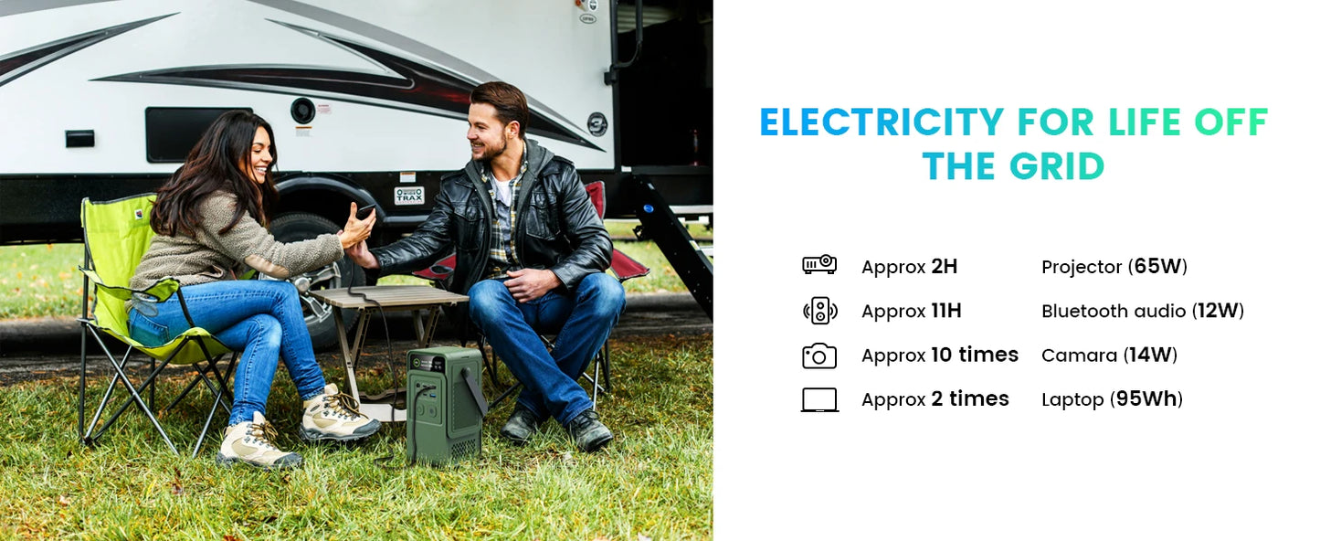 CTOLITY 200W 1800W Portable Power Station LiFePo4 Camping Solar Generator 110V 220V AC Energy Storage