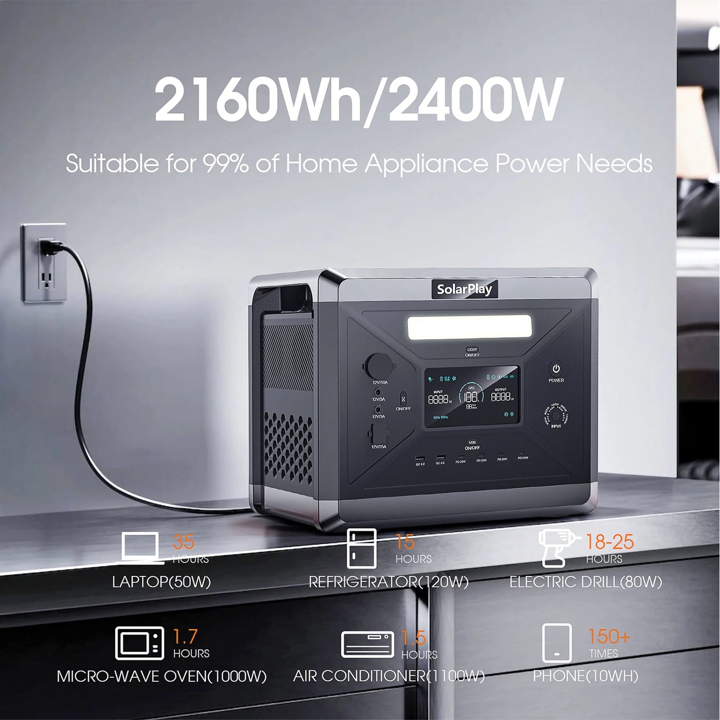 SOLARPLAY Q2501 Q2402M Portable Power Station 2160WH 2304WH LiFePO4 Battery with 2400W/2500W (4800W Peak) Solar Generator