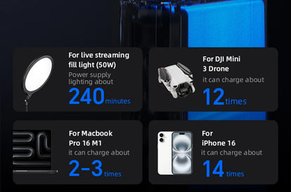 MOVESPEED LED Camping Lantern 70000mAh Large Capacity Battery w/ Rechargeable Lamp