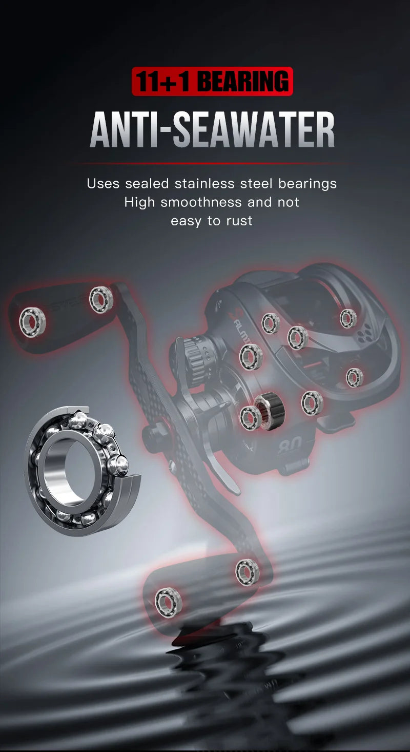 Seasir Salminus Baitcasting Reel Metal Aluminum Frame Two Spools 8.0:1 11+1BB Drag 12KG Fishing Reel