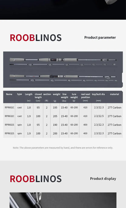 ROOBLINOS RAPTOR II Boat Fishing Rod Casting Spinning Rod 1.8m Saltwater 2 Section Trolling Rod