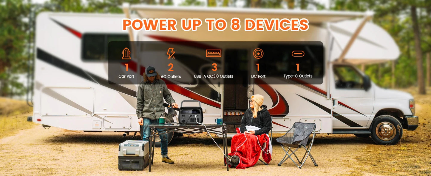 CTOLITY 500W Portable Power Station 345.6Wh Solar Generator LiFePo4 Batteries AC 220V Energy Storage Supply Camping 2PCS AP400