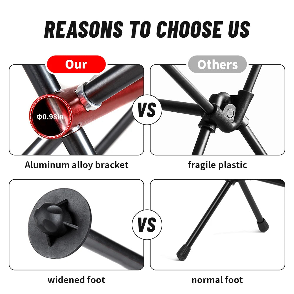 Naturehike Camping Chair YL05 YL06 Chairs Ultralight Folding Chair