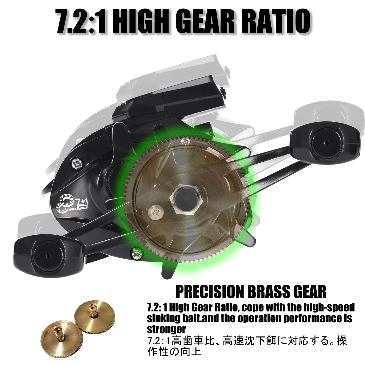 New Big Led Screen Electronic Baitcasting Fishing Reel High Speed 7.2:1 10kg Saltwater Waterproof Cast Drum Wheel Casting
