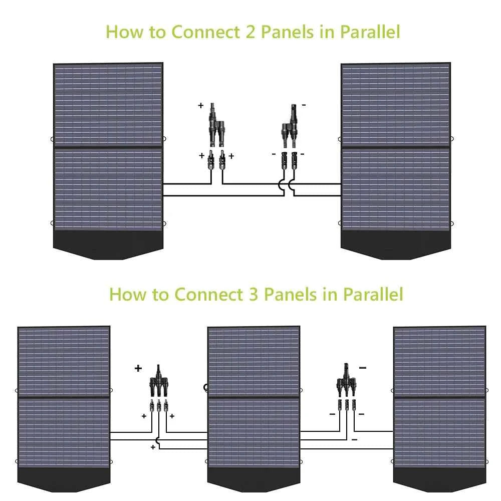 ALLPOWERS SP027 Foldable Portable Solar Panel 100W / 200W Solar Battery Charger
