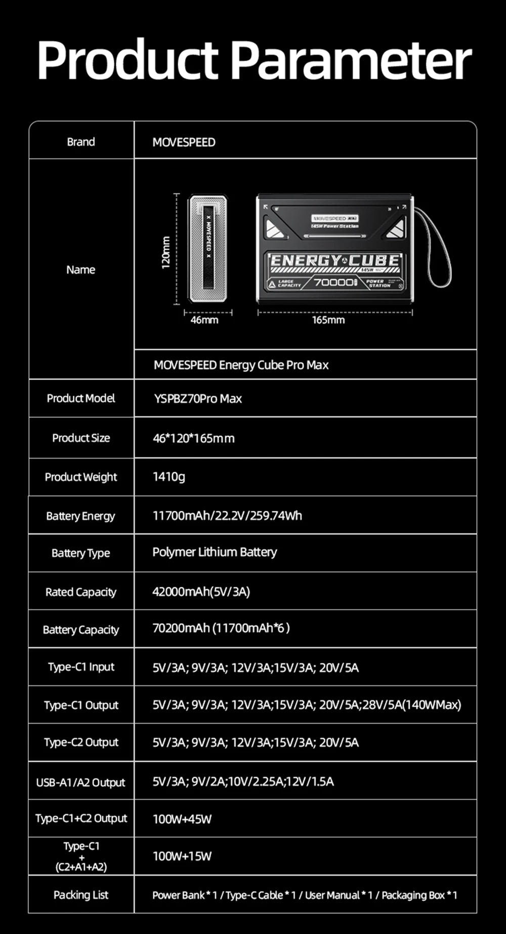 MOVESPEED LED Camping Lantern 70000mAh Large Capacity Battery w/ Rechargeable Lamp