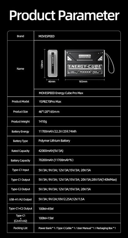 MOVESPEED LED Camping Lantern 70000mAh Large Capacity Battery w/ Rechargeable Lamp