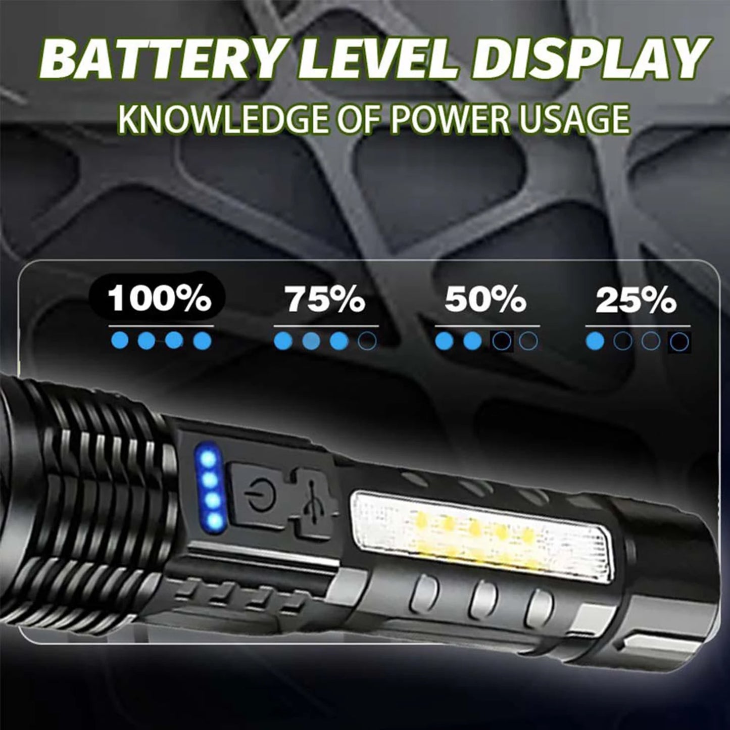 Rechargeable LED Flashlights, Super Bright Handheld Flashlight, 7 Modes with COB Work Light,