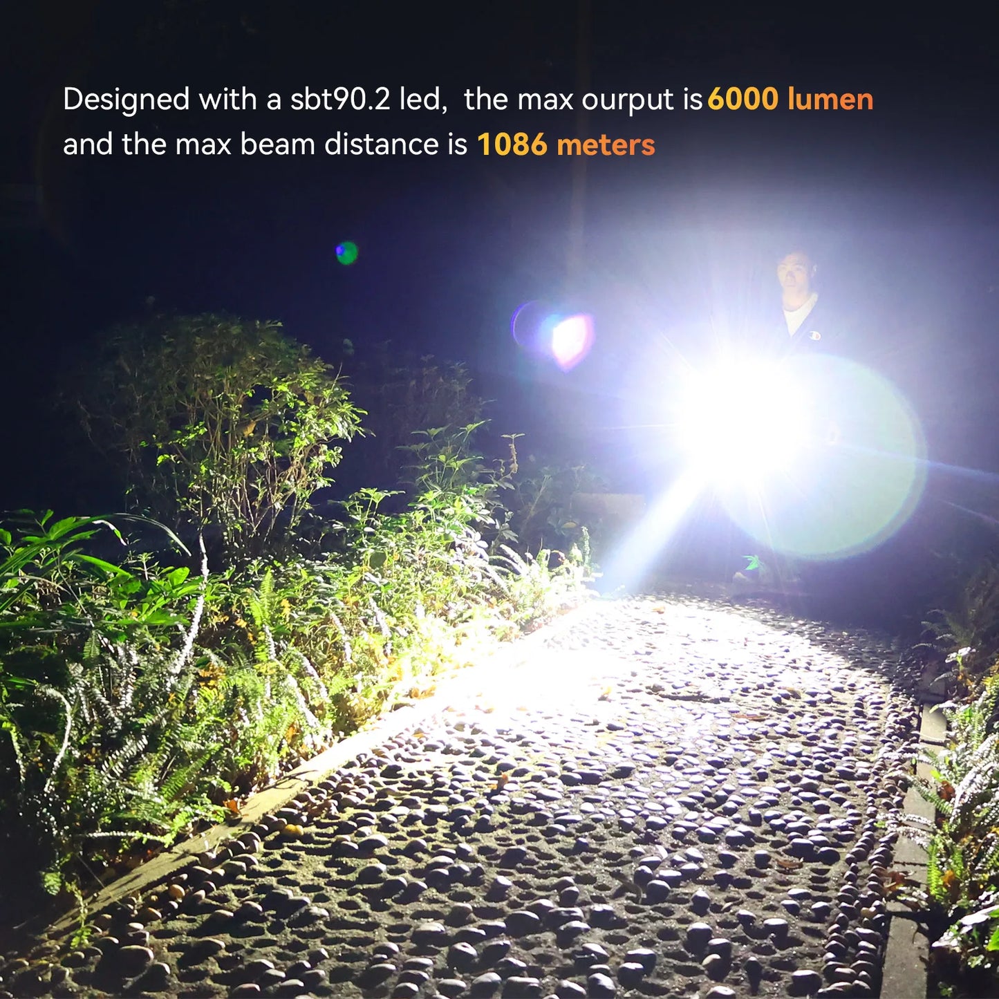 Wurkkos TS30S Pro 21700 Rechargeable Tactical Flashlight  LED USB-C 6000Lm Torch MAX 1086M Stainless Bezel Anduril 2 Power Bank