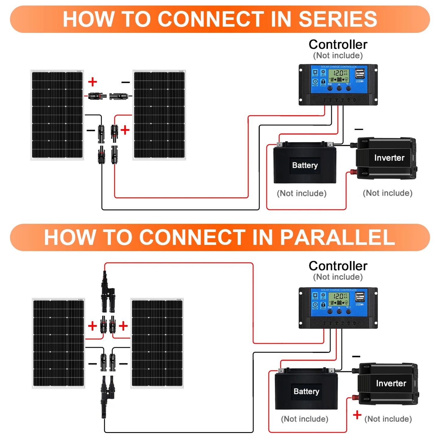 DOKIO 18V 100W Rigid Solar Panel  18V Monocrystalline Silicon Waterproof Solar Panel Charging 12V #DSP-100M Camping/Home/RV