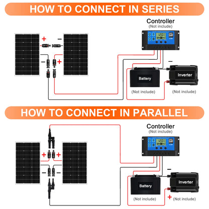 DOKIO 18V 100W Rigid Solar Panel  18V Monocrystalline Silicon Waterproof Solar Panel Charging 12V #DSP-100M Camping/Home/RV