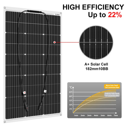 Dokio 18V 100W Flexible Monocrystalline Silicon Solar Panel Rechargeable 12V Battery Waterproof Solar Panel