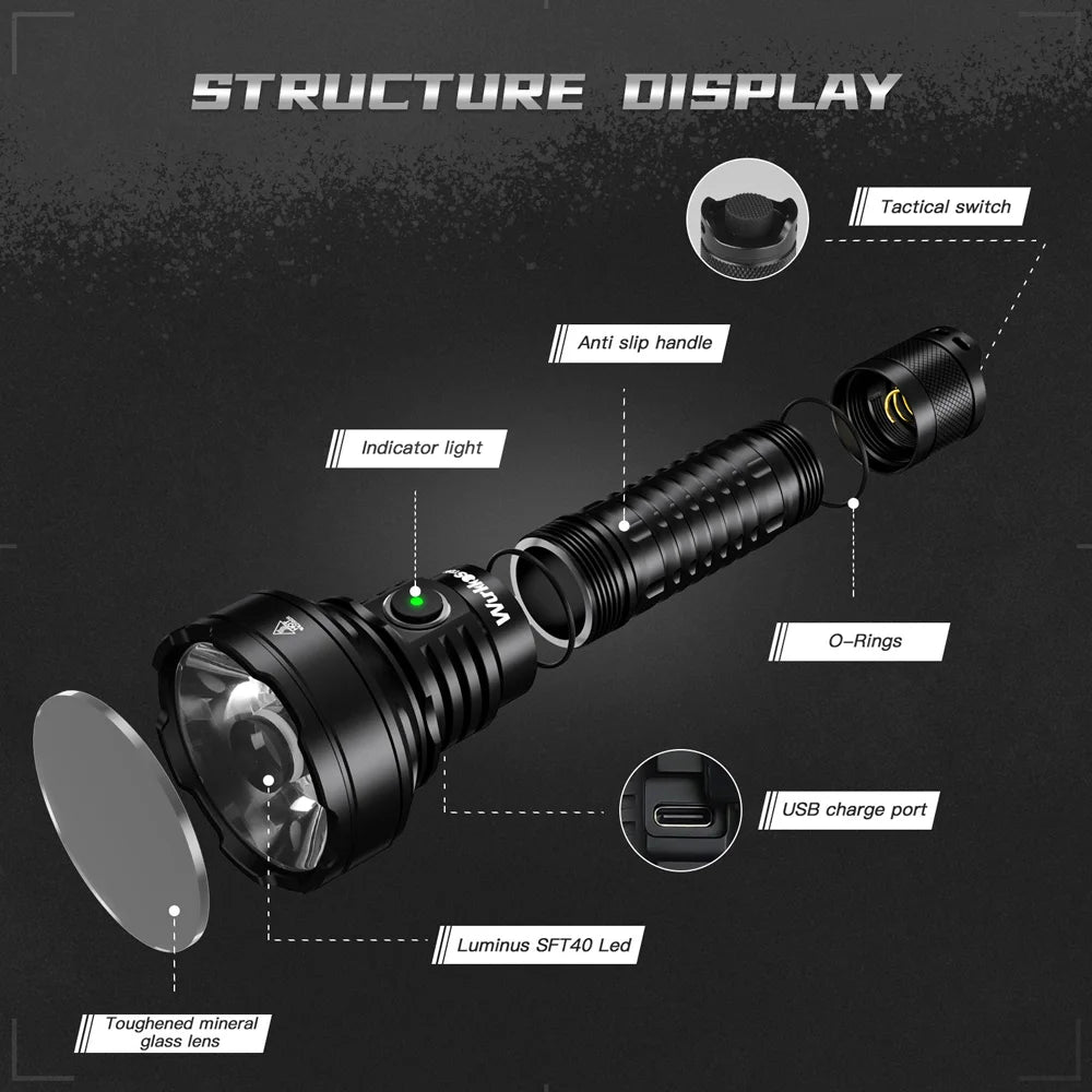 Wurkkos TD01C 21700 Rechargeable Tactical Flashlight LED USB-C 1800Lm Torch Buck Driver Throw 1000M IPX8 Waterproof Tail Switch