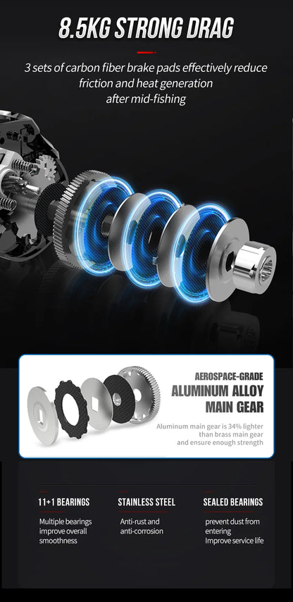 Seasir Mansory Baitcasting Fishing Reel 146g Ultralight Carbon 11+1 7.3:1 HS Ratio Hybrid Ceramic Bearing Double Spools Seawater