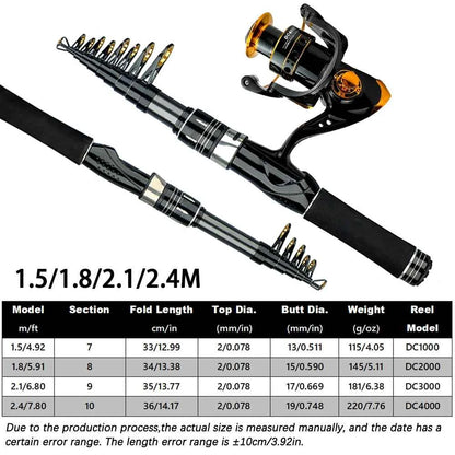 1.5/1.8/2.1/2.4M Fishing Rod Reel Set Ultra Light Carbon Fiber Rod and 5.2:1 Gear Ratio Reel Travel Sea Freshwater Fishing Set