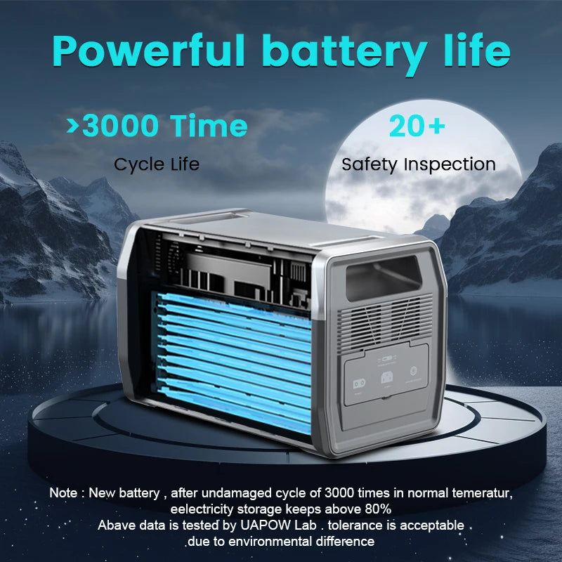 CTOLITY 200W 1800W Portable Power Station LiFePo4 Camping Solar Generator 110V 220V AC Energy Storage