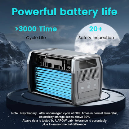 CTOLITY 200W 1800W Portable Power Station LiFePo4 Camping Solar Generator 110V 220V AC Energy Storage