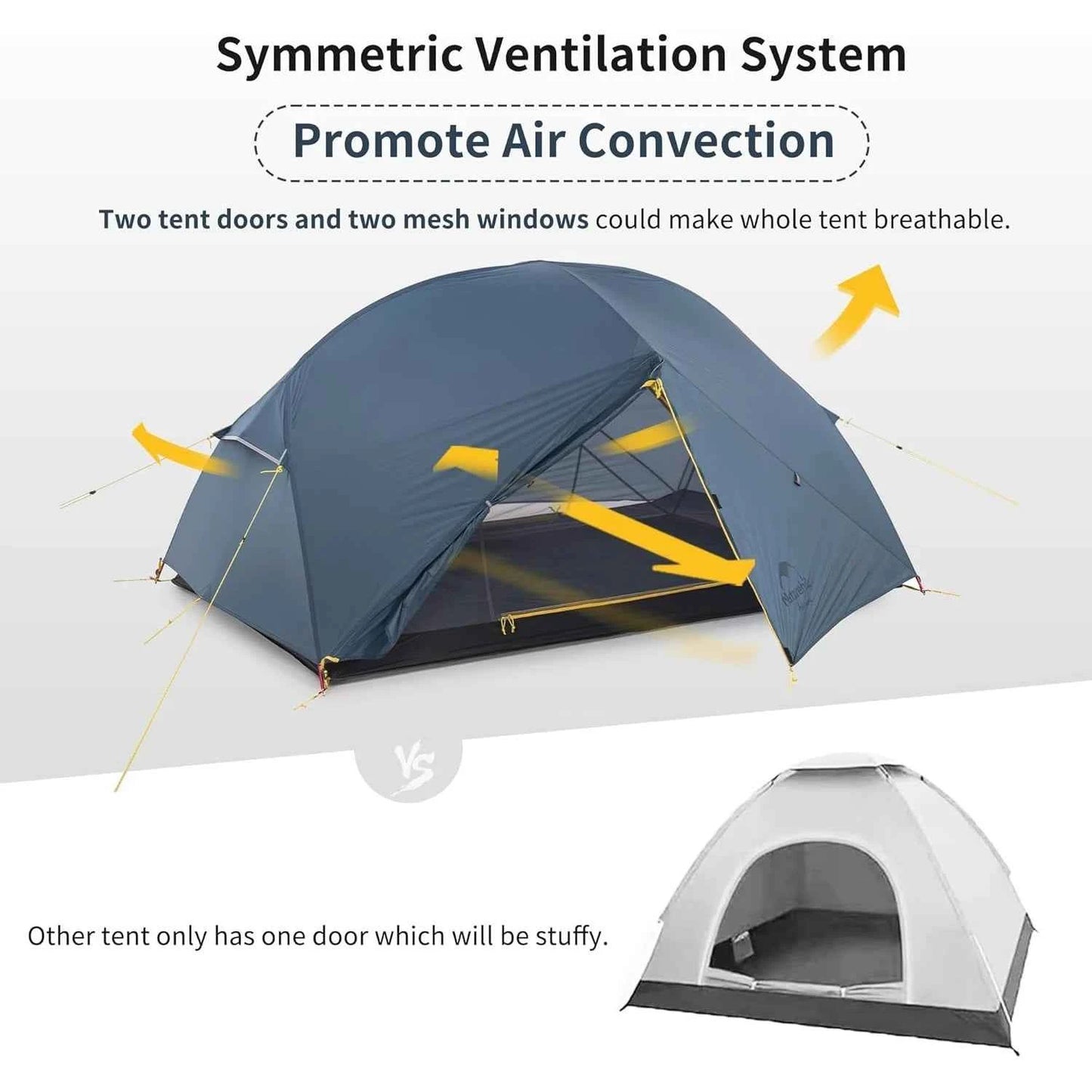 Naturehike Mongar Ultralight Tent 2 Person Waterproof PU3000mm Camping Tent Double Layer