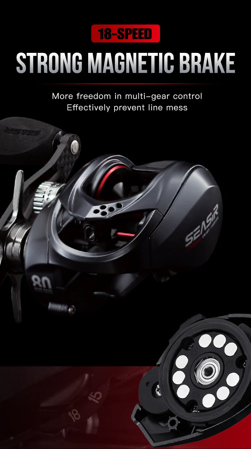 Seasir Salminus Baitcasting Reel Metal Aluminum Frame Two Spools 8.0:1 11+1BB Drag 12KG Fishing Reel