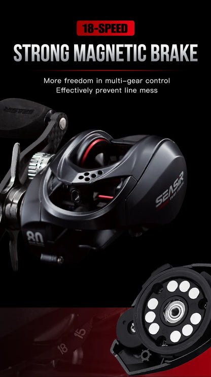 Seasir Salminus Baitcasting Reel Metal Aluminum Frame Two Spools 8.0:1 11+1BB Drag 12KG Fishing Reel