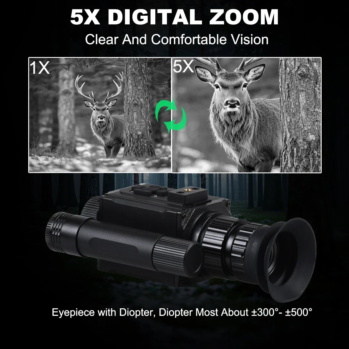 Megaorei NK006 Helmet Night Vision Monocular Long-Distance Infrared 5X Zoom 1080P
