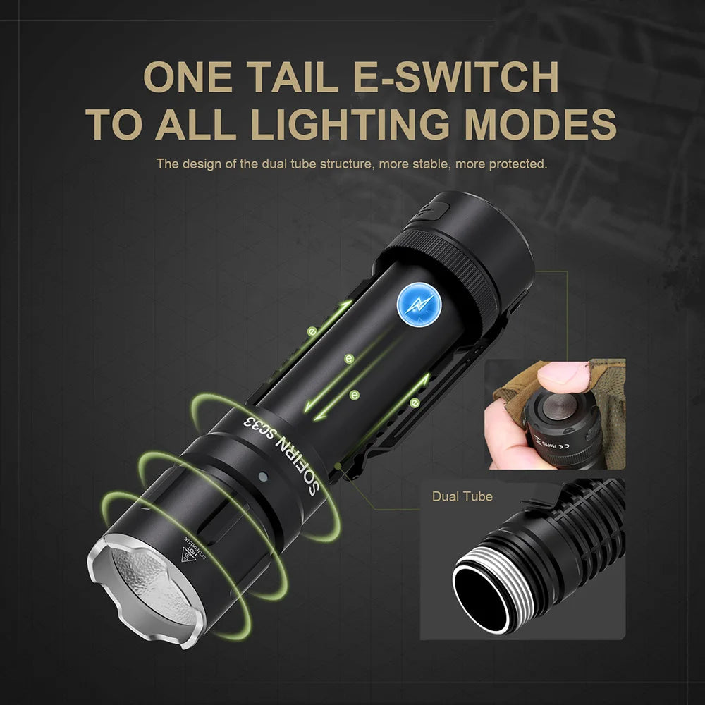 Sofirn SC33 LED Tactical Flashlight XHP70.3 HI  5200lm Powerful 21700 Type C Rechargeable