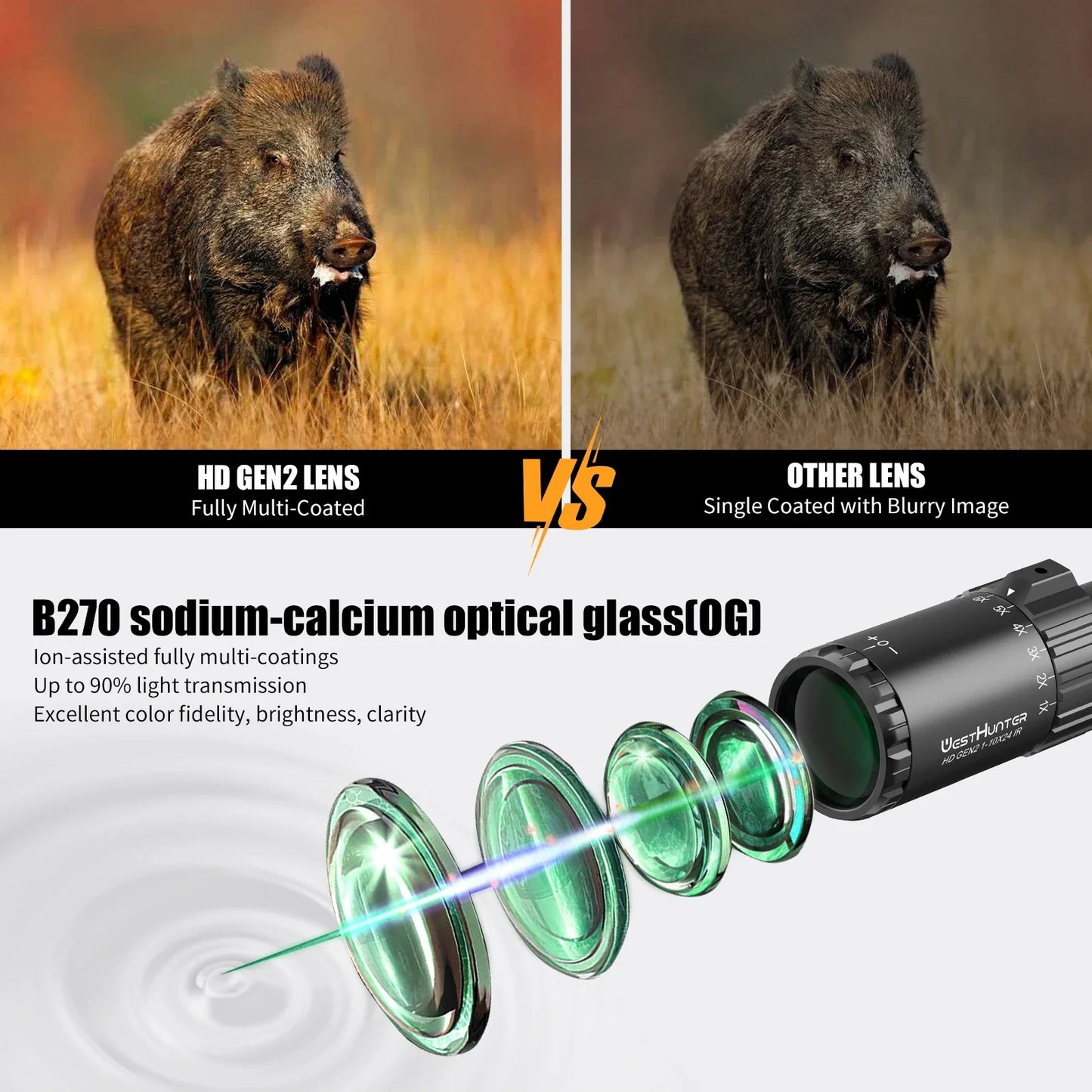WestHunter HD GEN2 1-10X24 IR Compact Scope LPVO Optical Sights R/G Illumination 1/4MOA Reticle Hunting Riflescope
