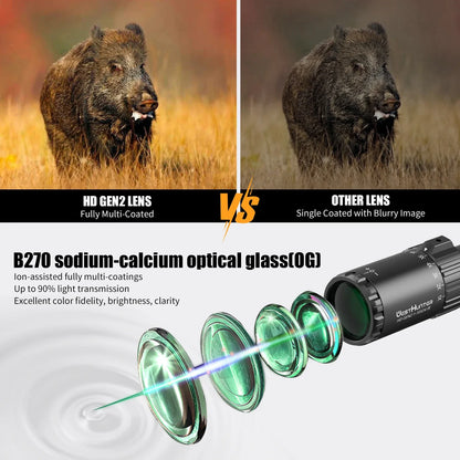 WestHunter HD GEN2 1-10X24 IR Compact Scope LPVO Optical Sights R/G Illumination 1/4MOA Reticle Hunting Riflescope