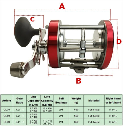 CL90 Full Metal Casting Reel Heavy Boat Fishing Reel Trolling left hand fishing tackle Salt Water rustproof big drum fish wheel