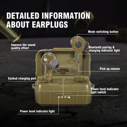 ARM NEXT tactical headset anti-noise earplugs noise-cancelling for shooting hearing protection NRR27dB Military gear hunting