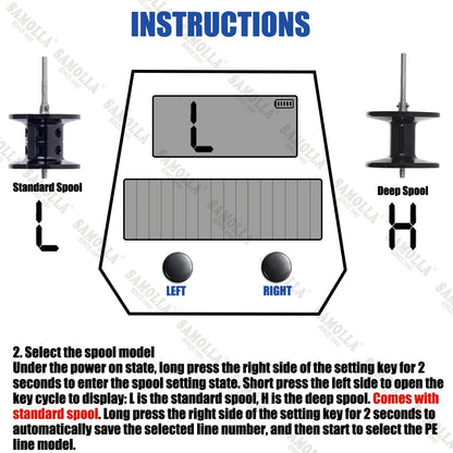 New Electronic Baitcasting Fishing Reel Led Screen USB And Solar Charging 7.2:1 Sea Saltwater Waterproof Cast Drum Wheel Casting