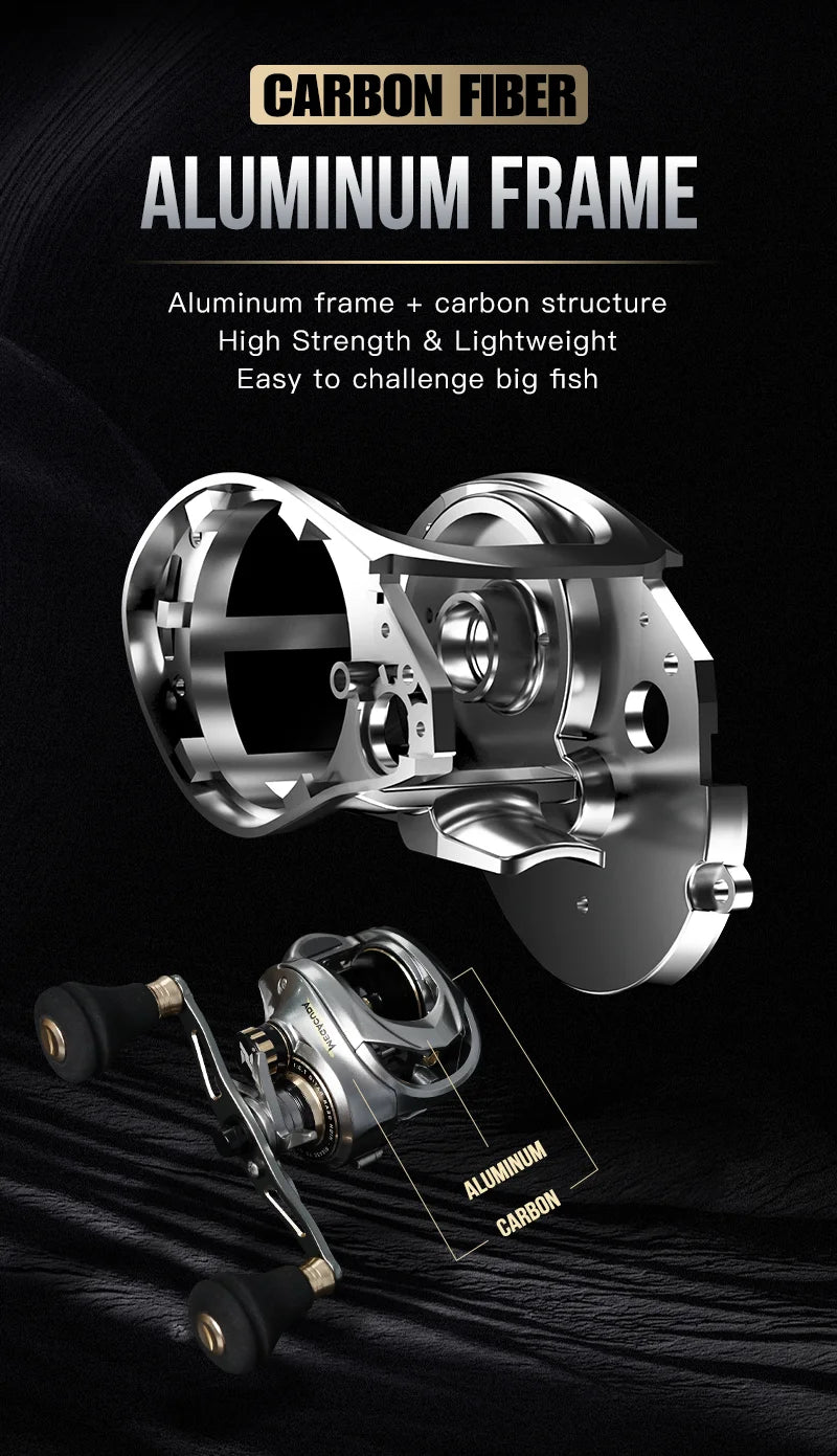 Seasir Megacuda Baitcasting Reel Drag 15KG Deep Spool 6.5:1 Aluminum Frame Carbon Side Double Handle