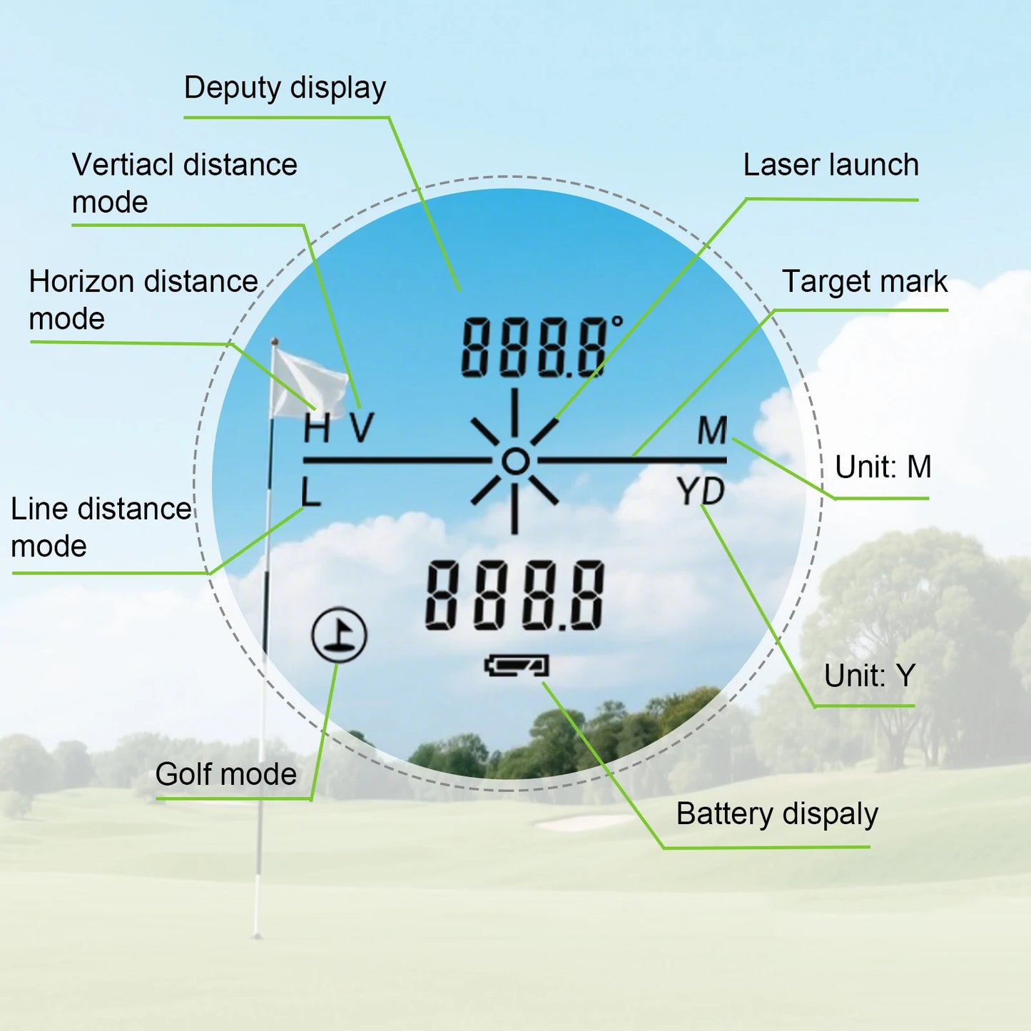 Laser Rangefinder Hunting Outdoor 650m Golf Rangefinder with Flag-Lock Slope Adjusted Distance Meter