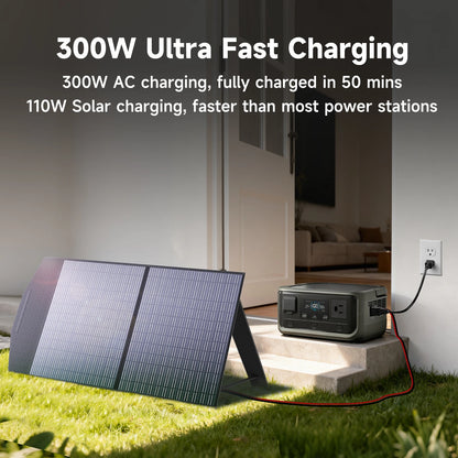 ALLPOWERS VOLIX P300 Portable Power Station 256Wh LiFePO4 Battery 300W (Peak 600W) AC Output