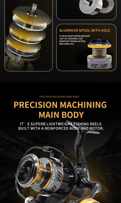 HM NEW Spinning Reel Metal Reel Cup 10KG Max Drag Power Spinning Wheel High Speed