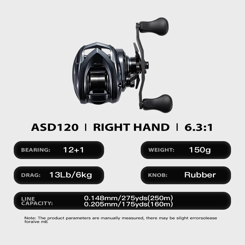 SOLOKING ASHMOON Alloy Baitcasting Reel 12+1BB 6KG Power Long Handle